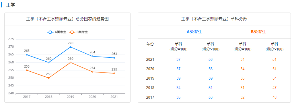 1-2203041HI3439.png